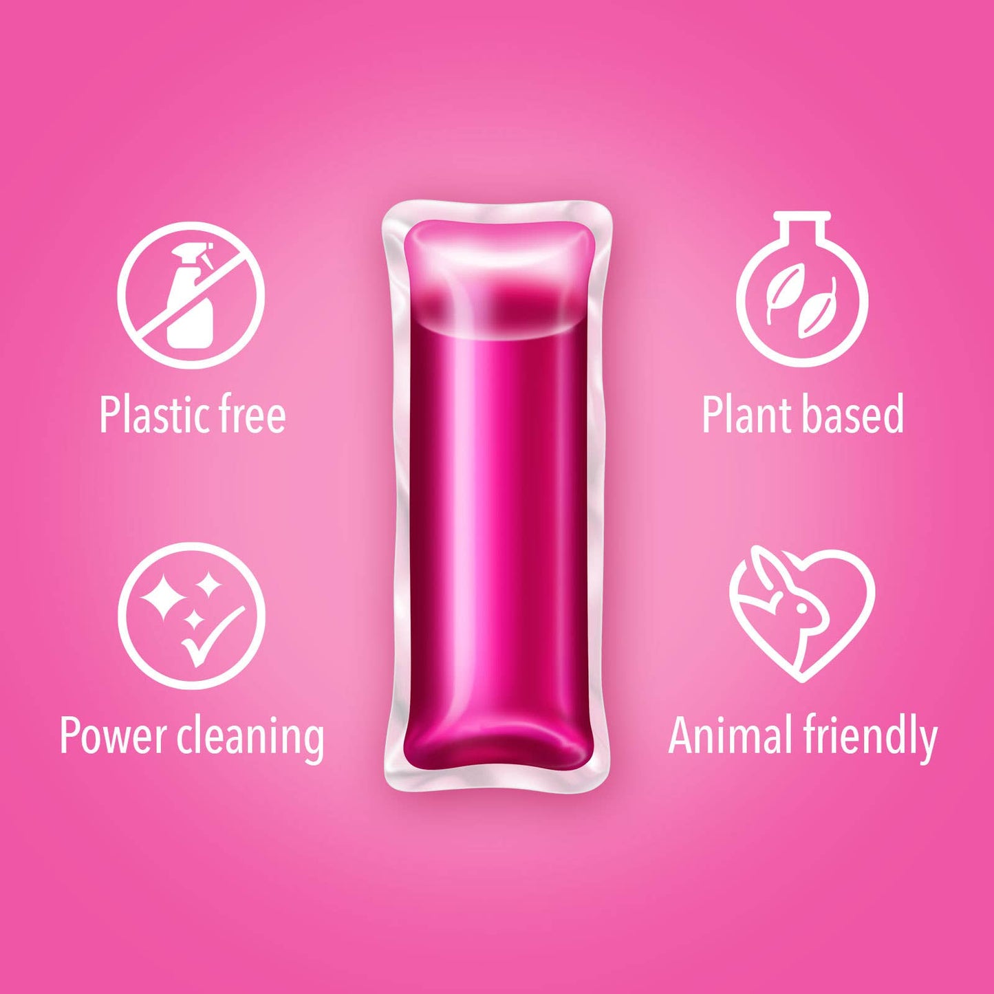 Disinfectant Surface Cleaner | EcoDrop